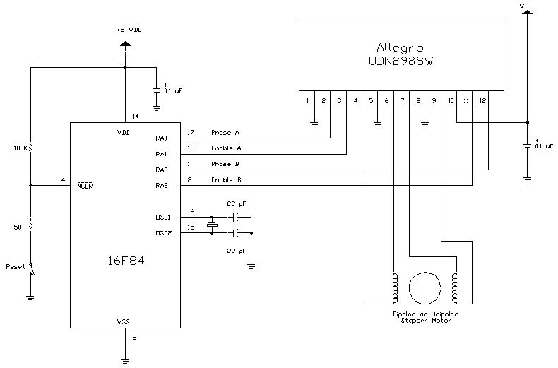 Driving Bipolar Stepper Motors 8732